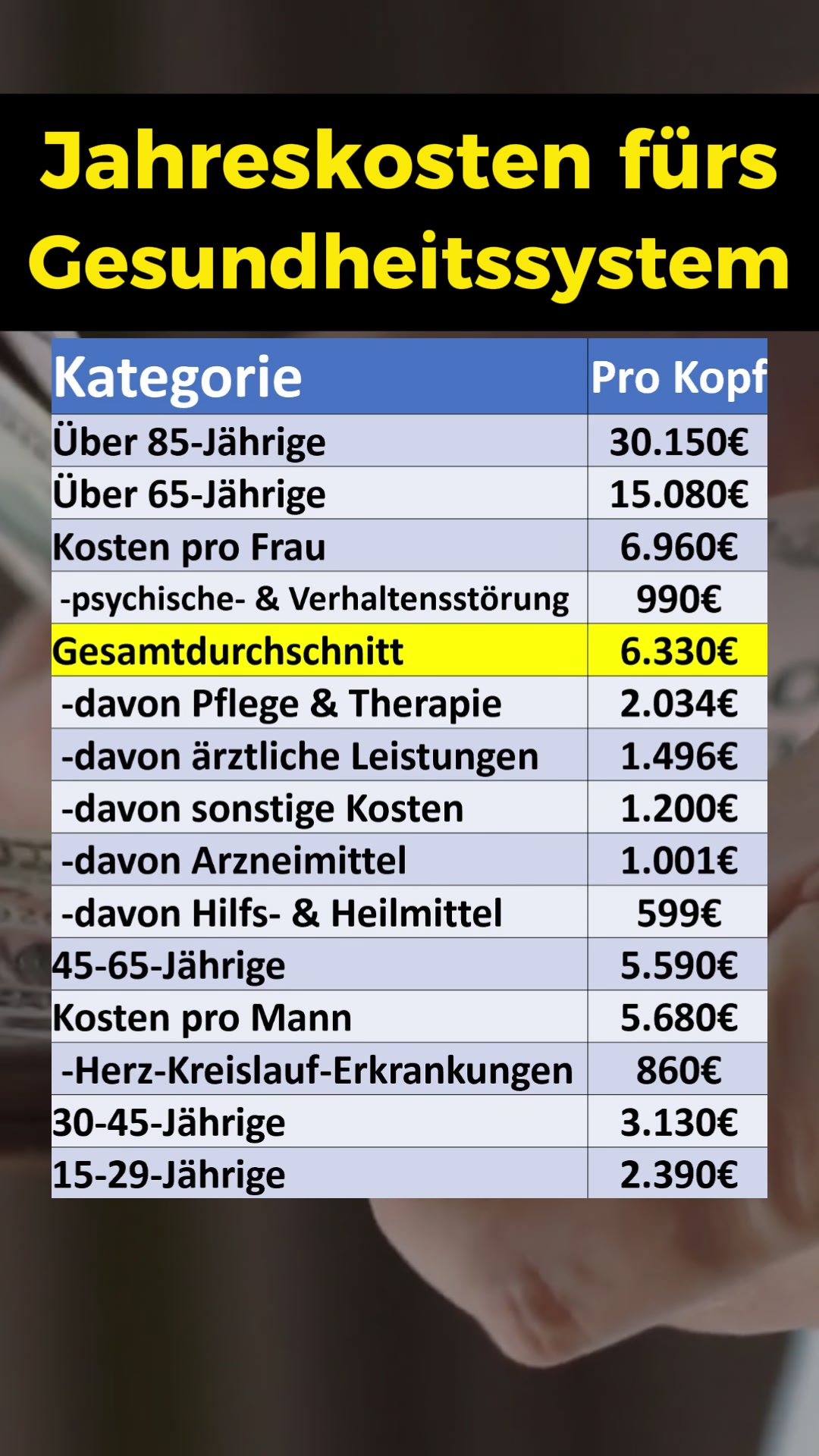 @finanzdenker