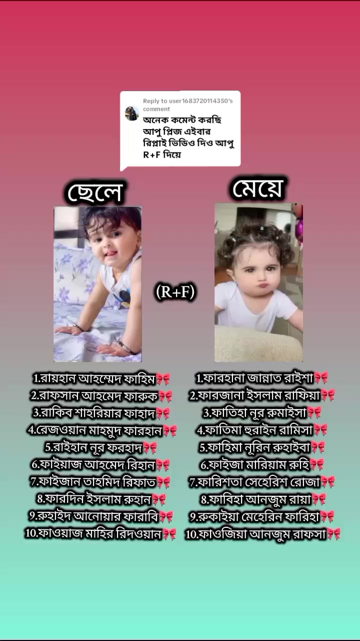 @đAyesha'r Ammuđ