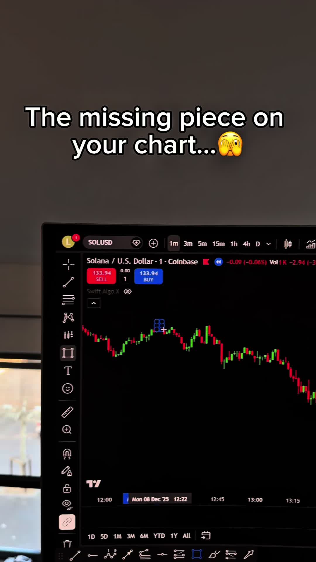 @swiftalgo.indicator
