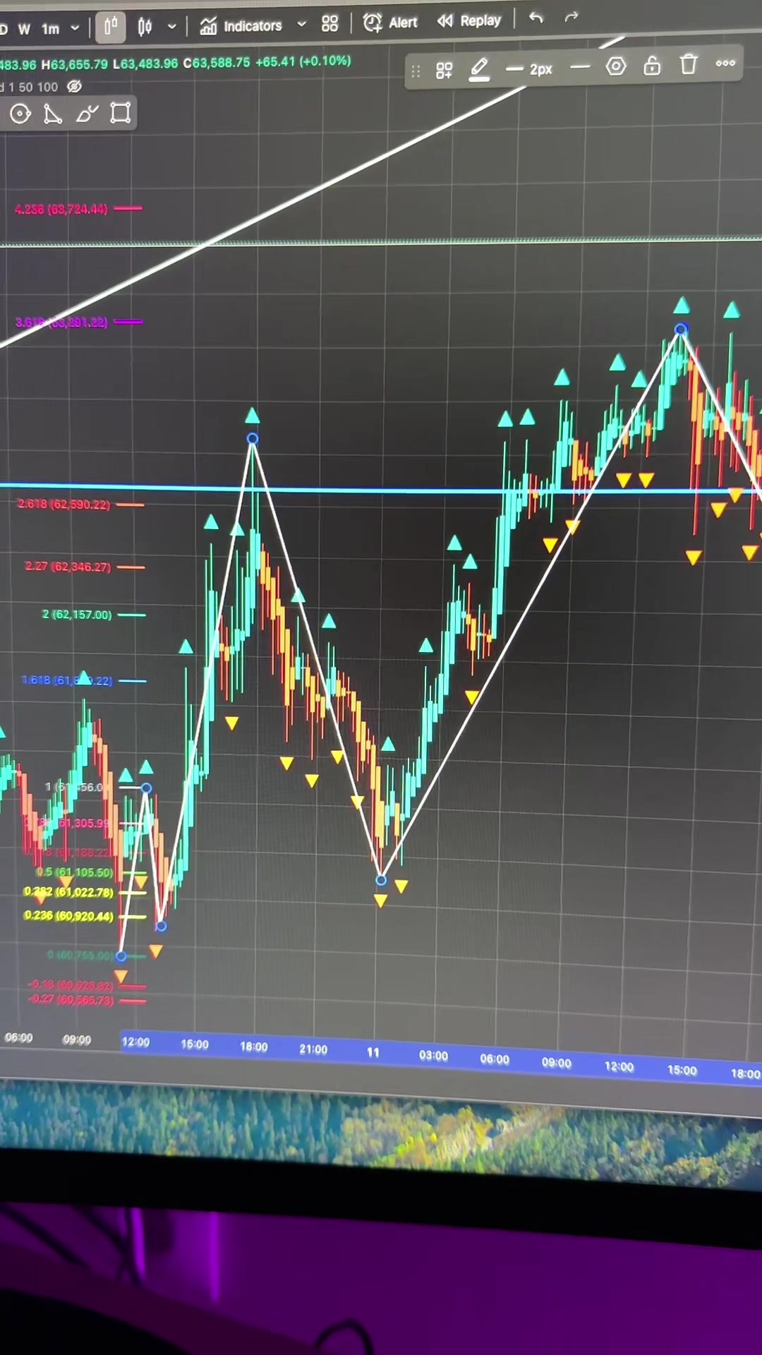 @cryptobigfish