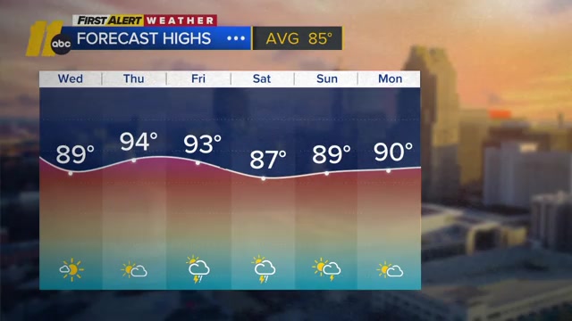 @ABC11