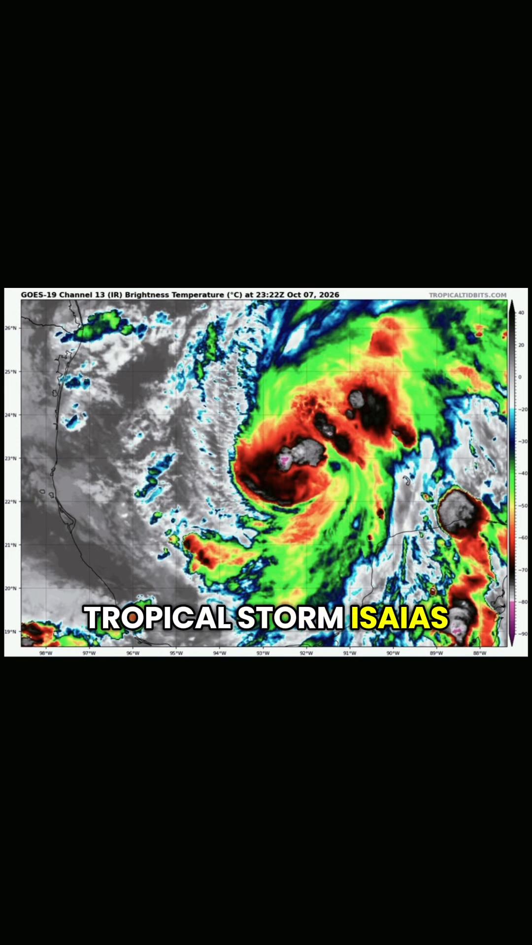 @🌀🌪️⚡️RapidRotation⚡️🌪️🌀🌊