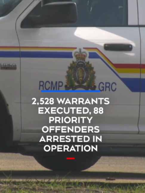 @CTV News Edmonton