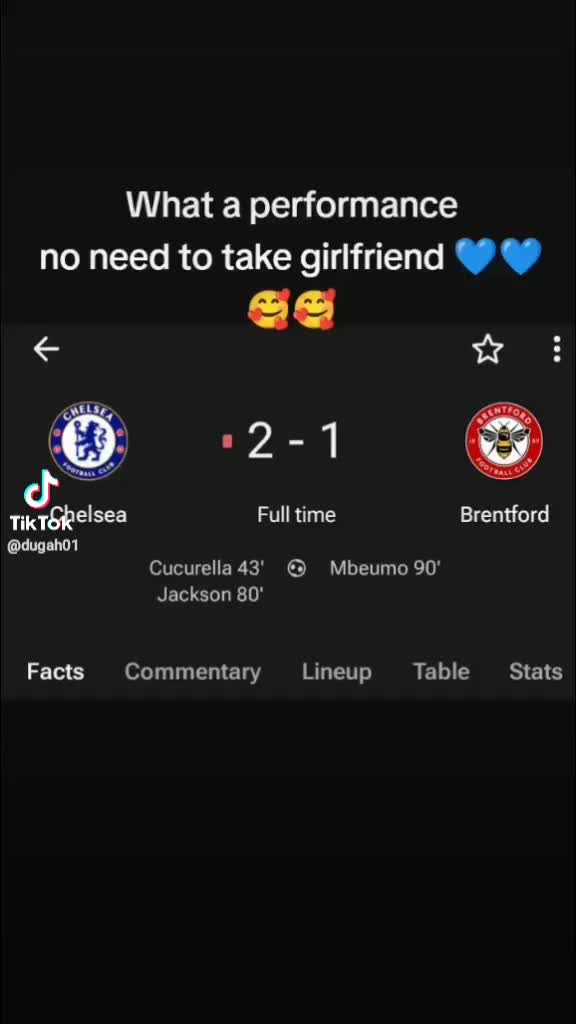 @NI MKORA WA CHELSEA
