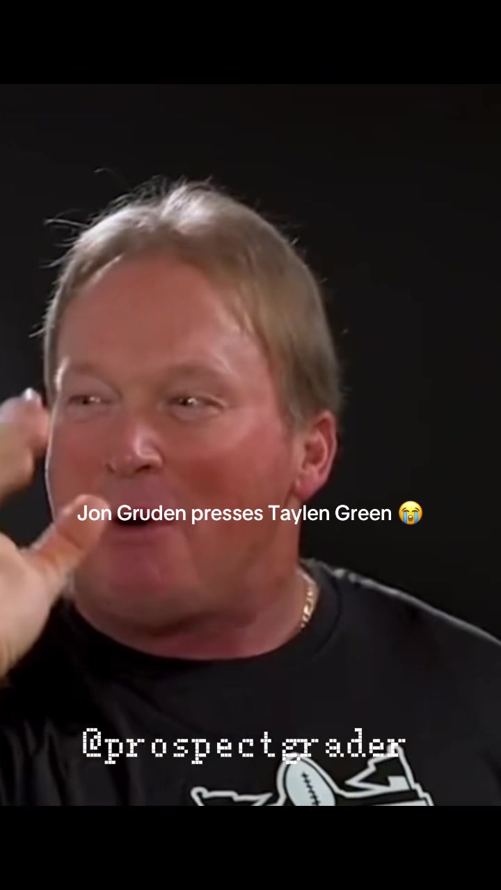 @prospect grader 1.0