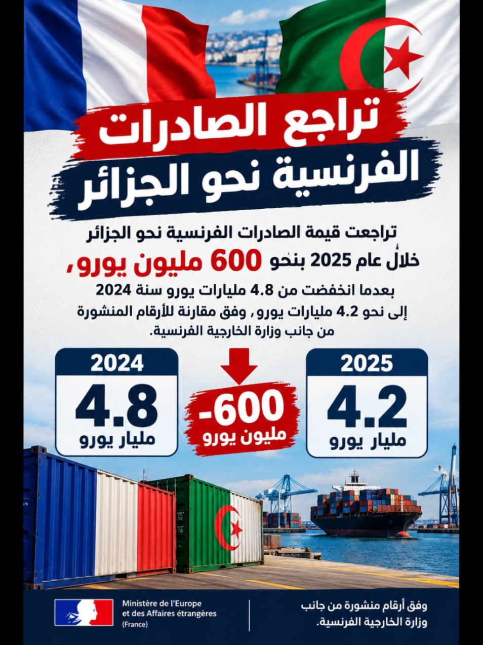@في الجزائر