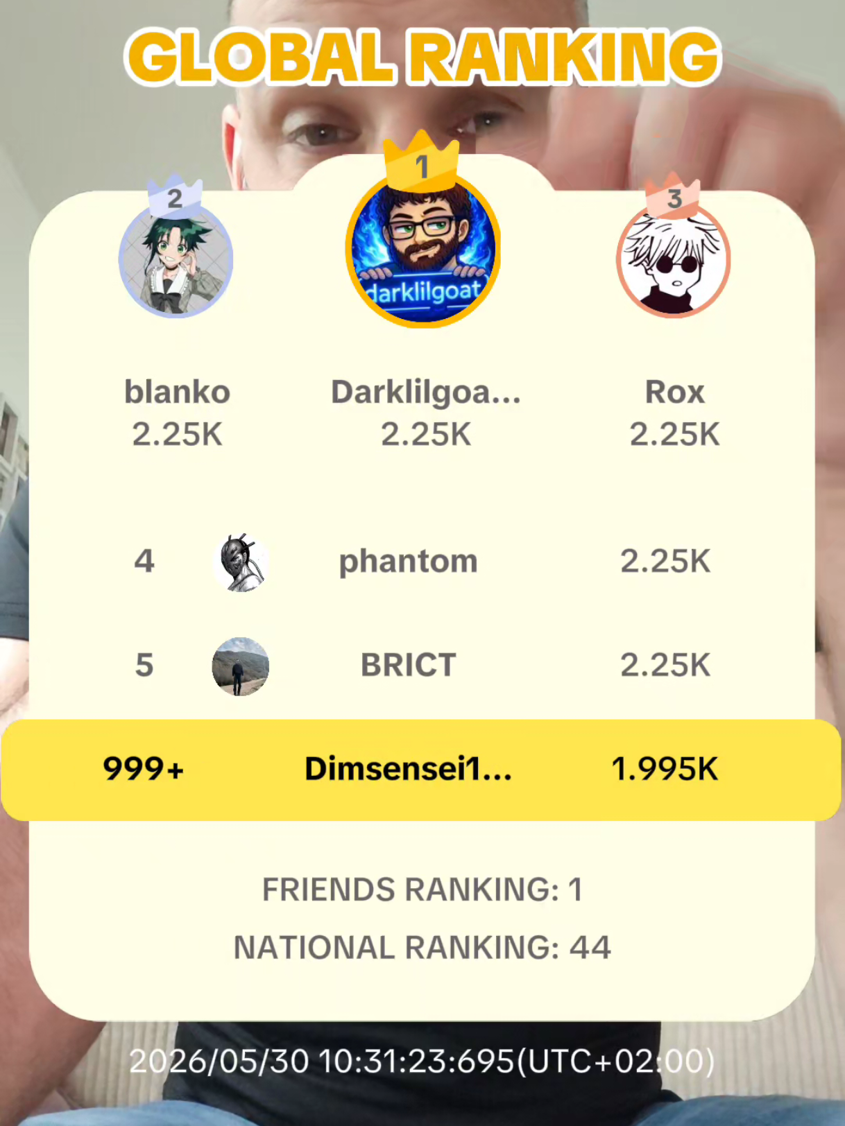 @Dimsensei17