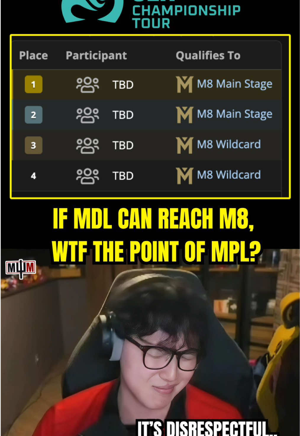 @ml | lm