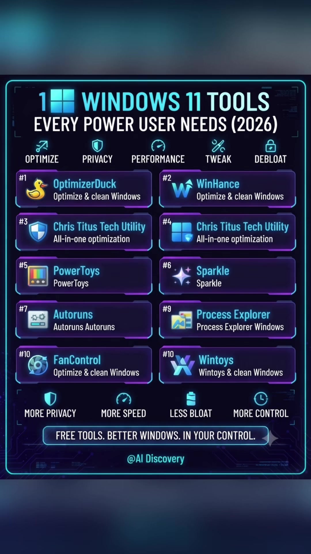 @AI Discovery