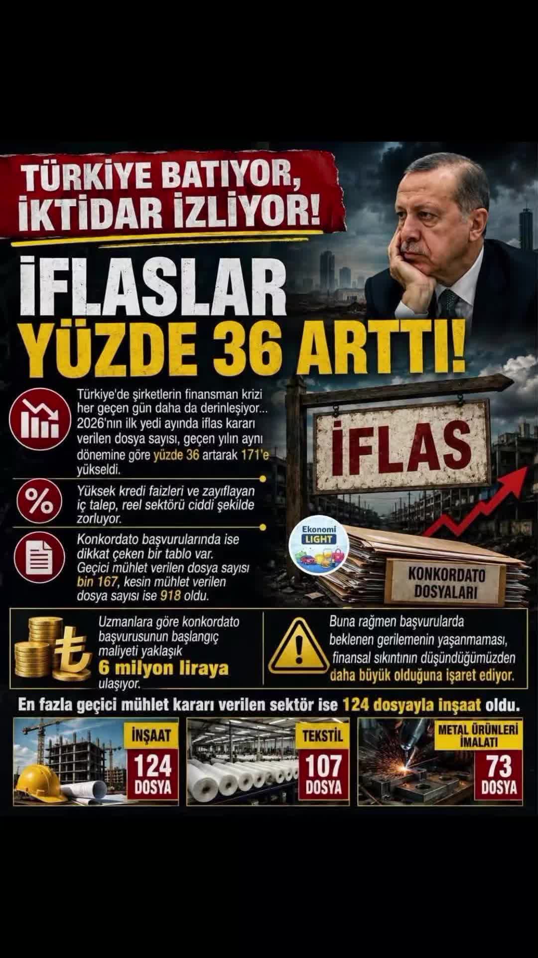 @Ayhan B&ouml;l&uuml;kbaşı (DarkArab)