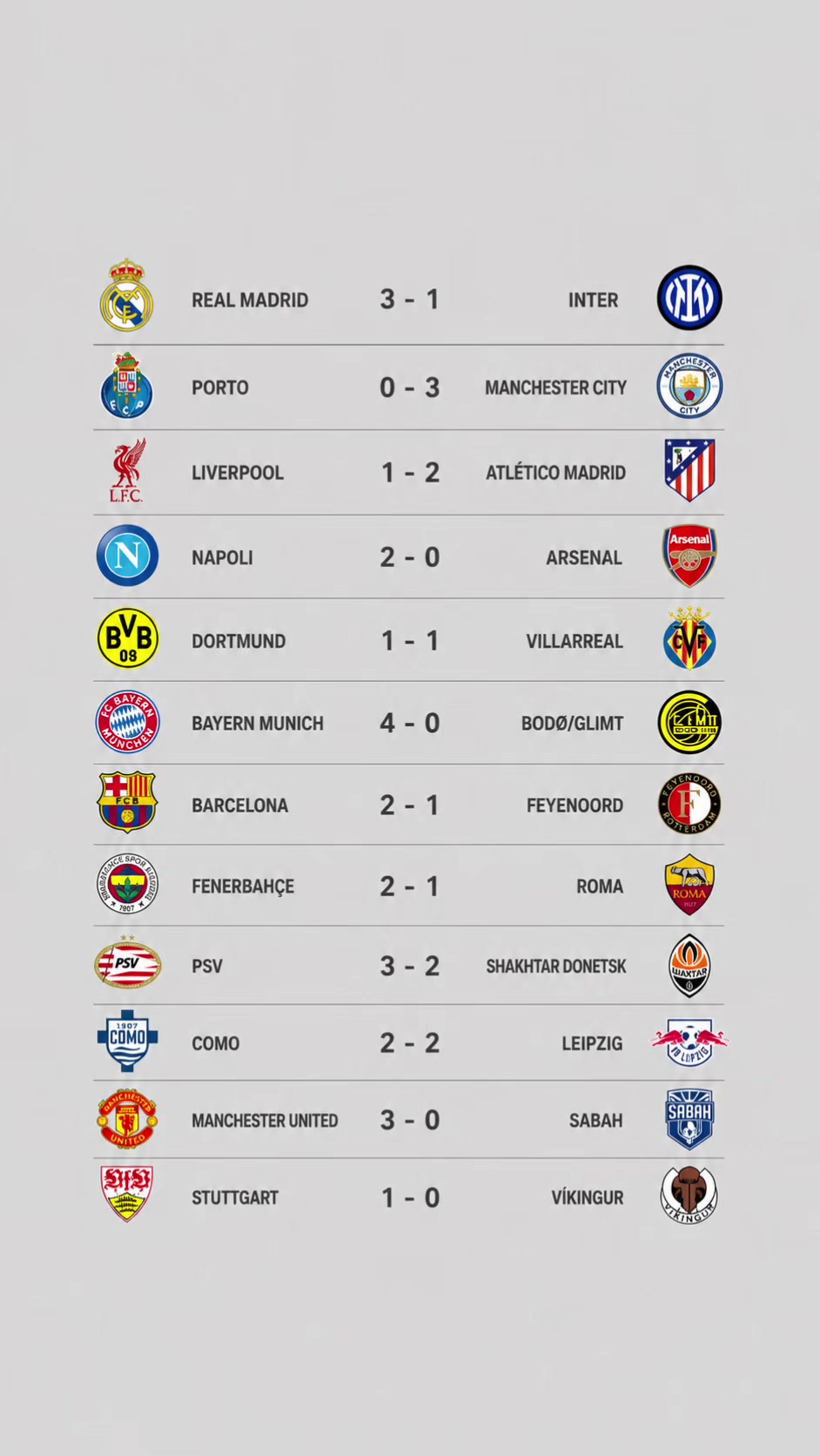 @Fu&szlig;ball Prognose