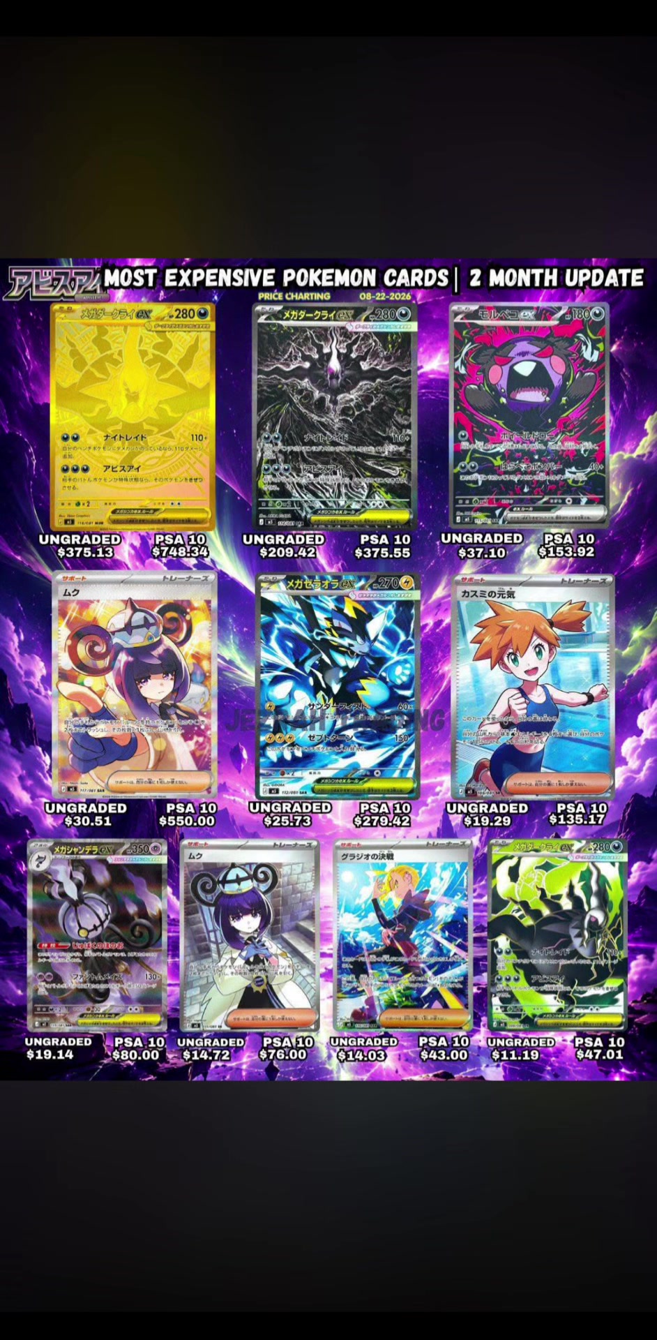 @pokemoncardinvestor