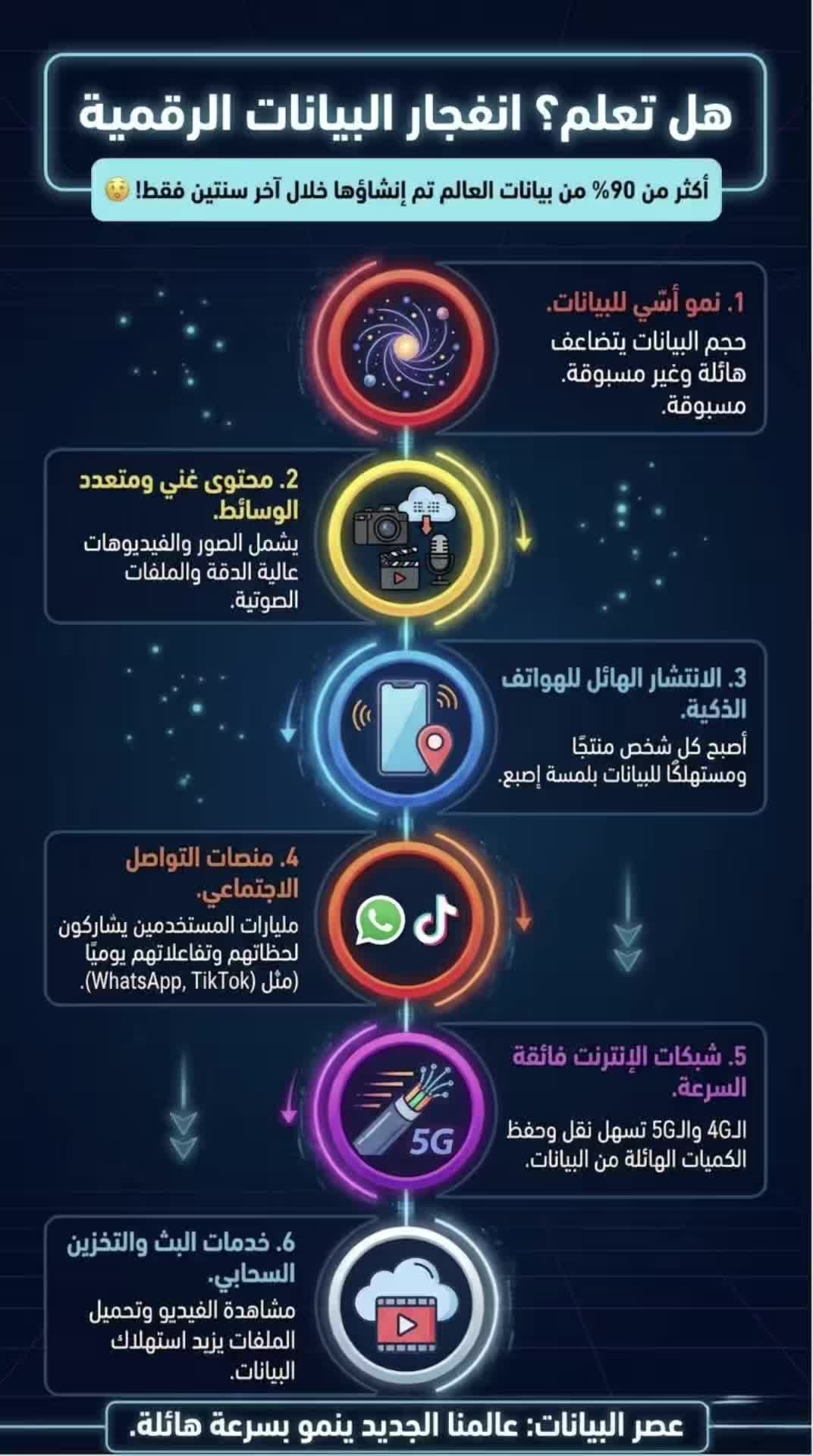 @Emad Alkassem | عماد القاسم