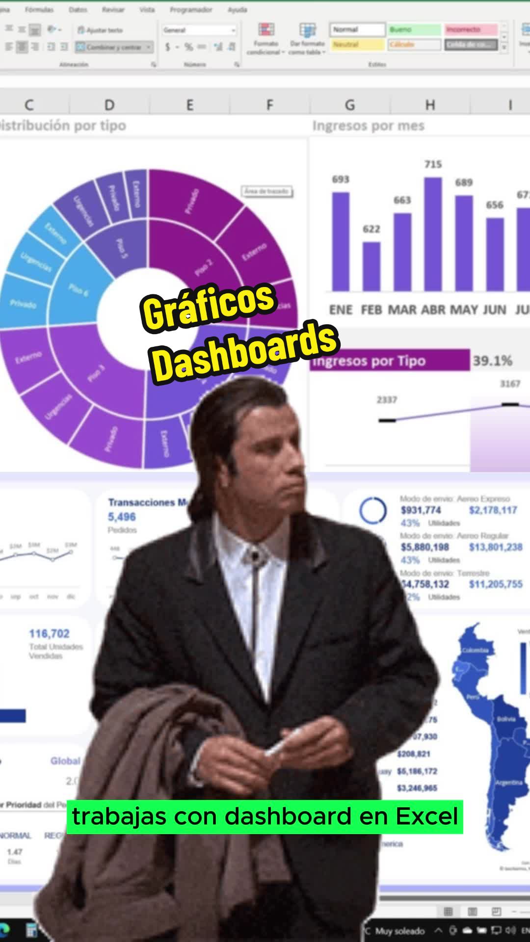 @Excel Desde Cero