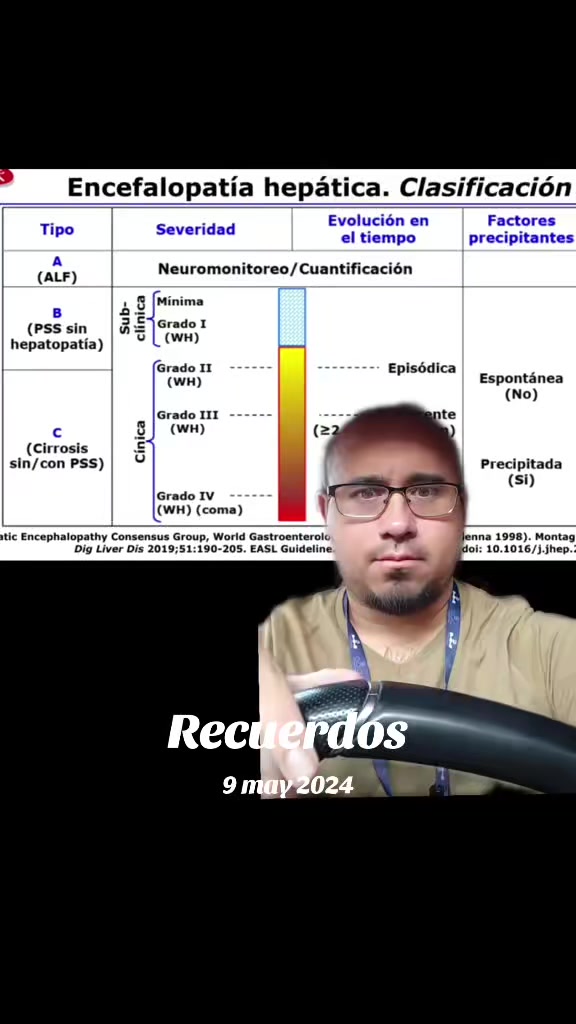 @Dr. Ajolote.