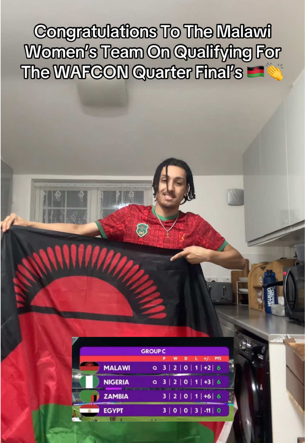 @Camed P