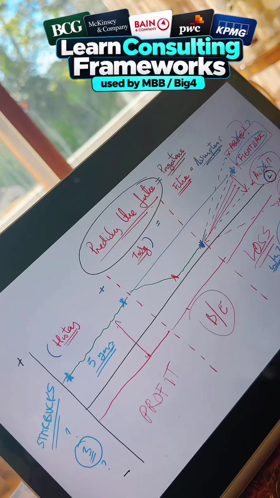 @Fahad | Consultant in 🇸🇦