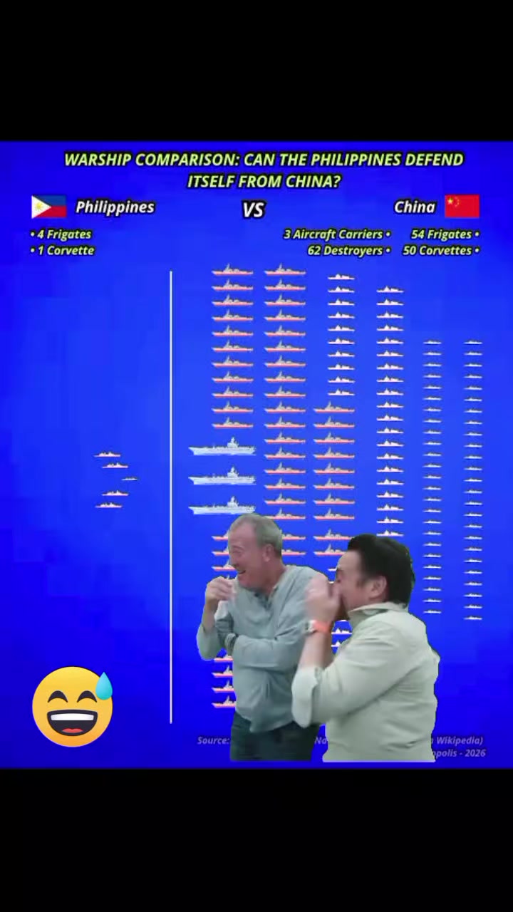 @Filipino Current