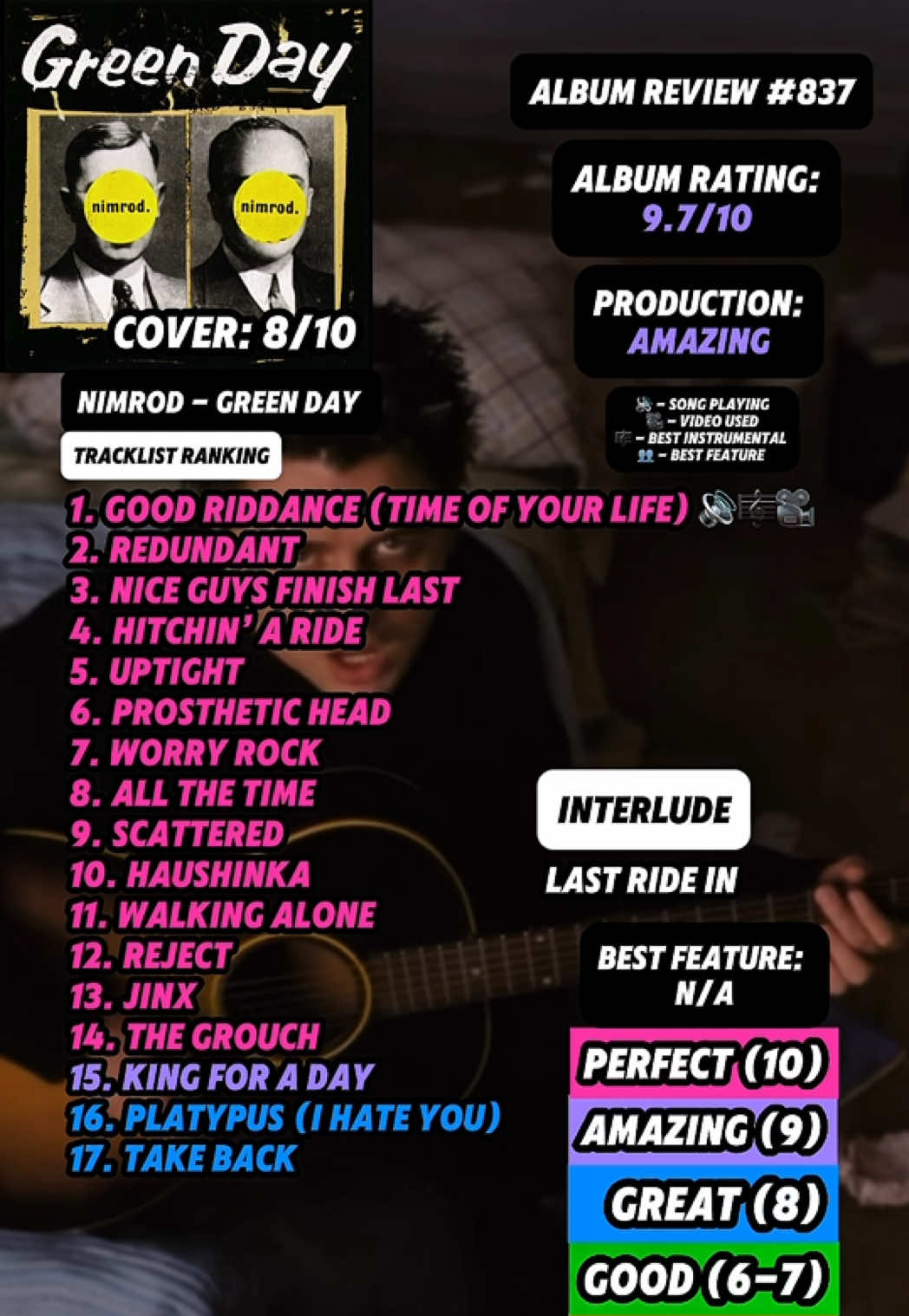 @JT Music Rankings