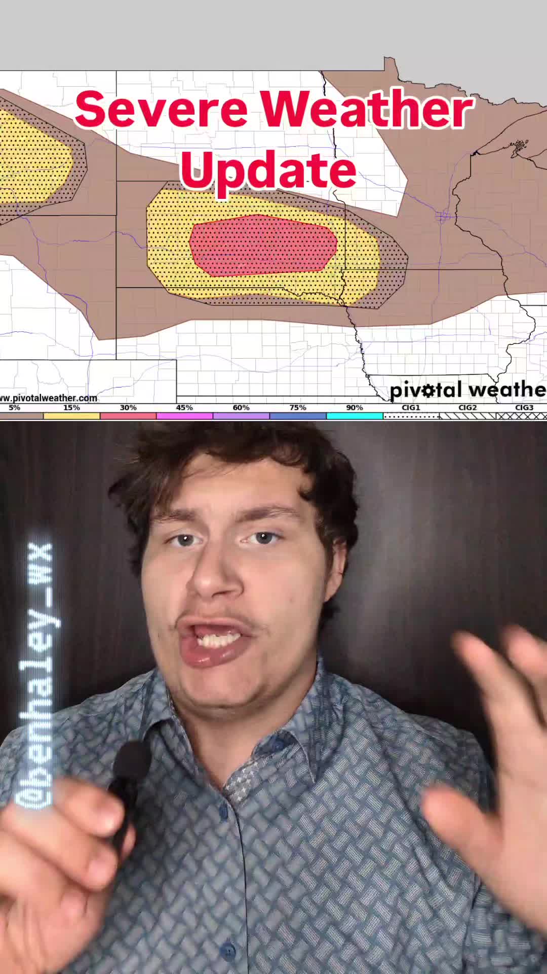@Ben's Weather Page