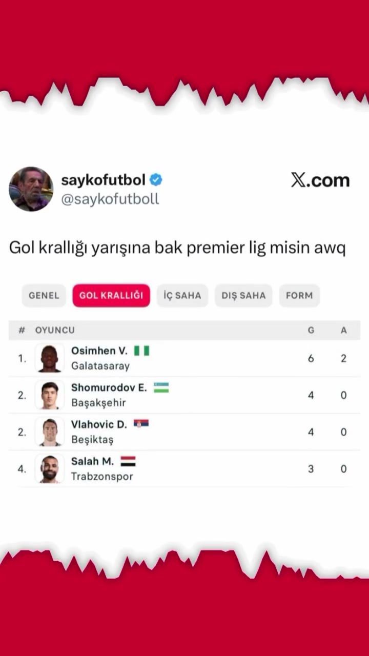 @Futbolfeedleri