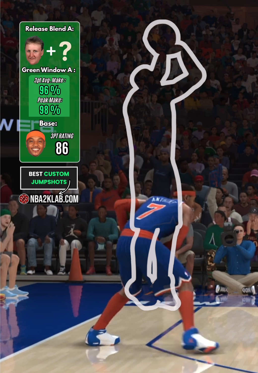 @NBA2KLab