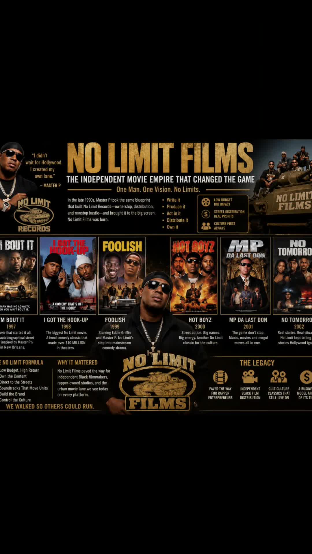 @HiphopRaisedMe Podcast