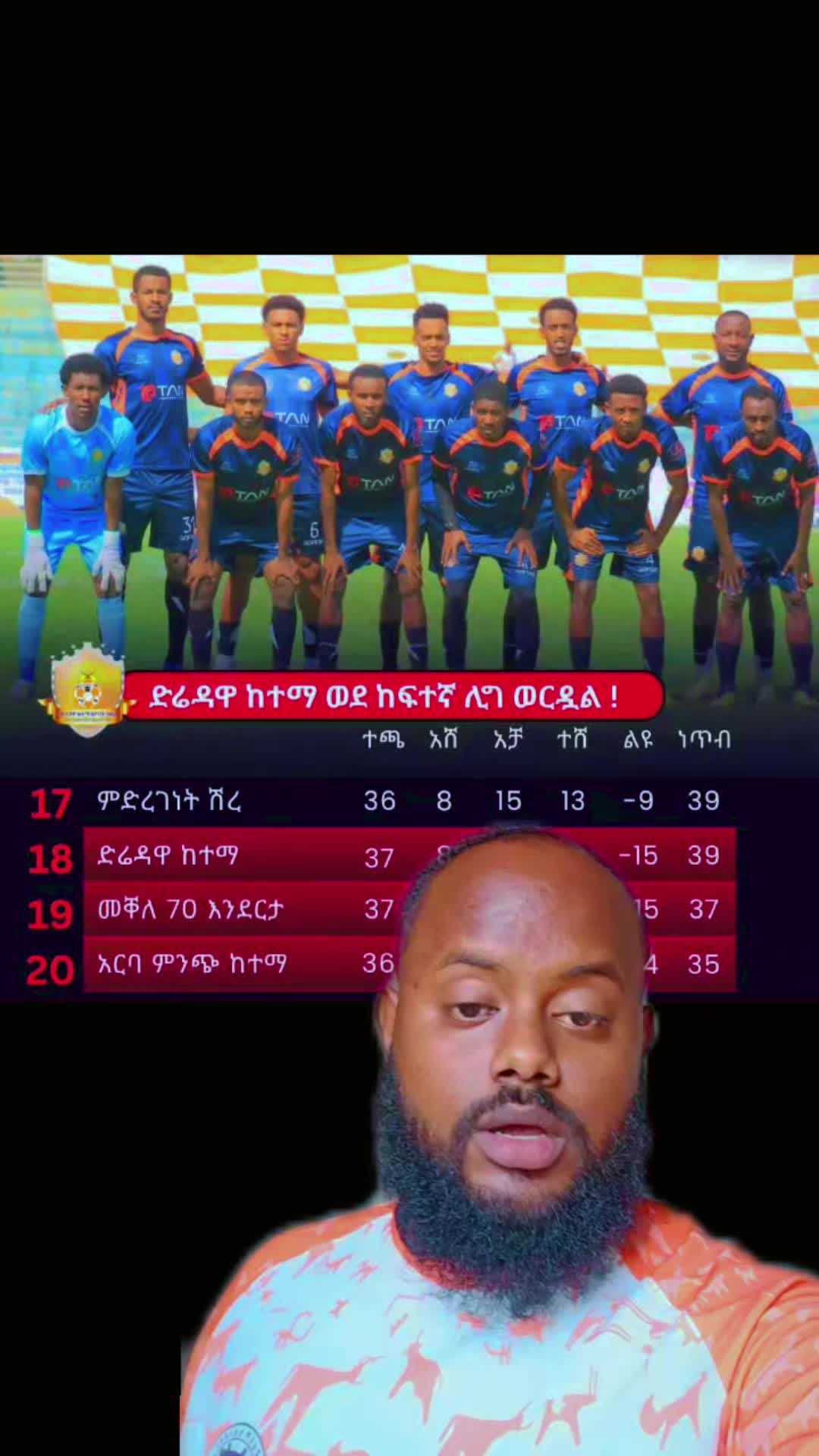 @Yosi Dire ( ዮሲ ድሬ ) 🥇🥈🥉
