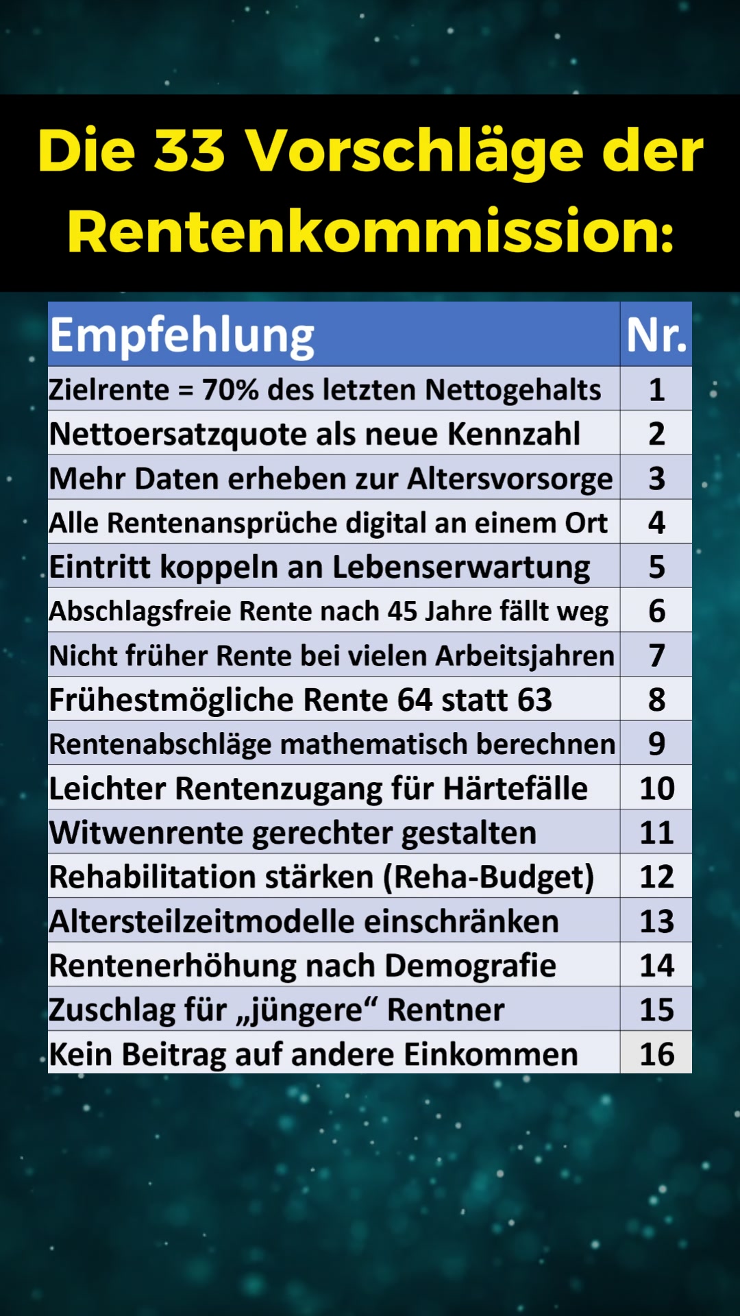 @finanzdenker