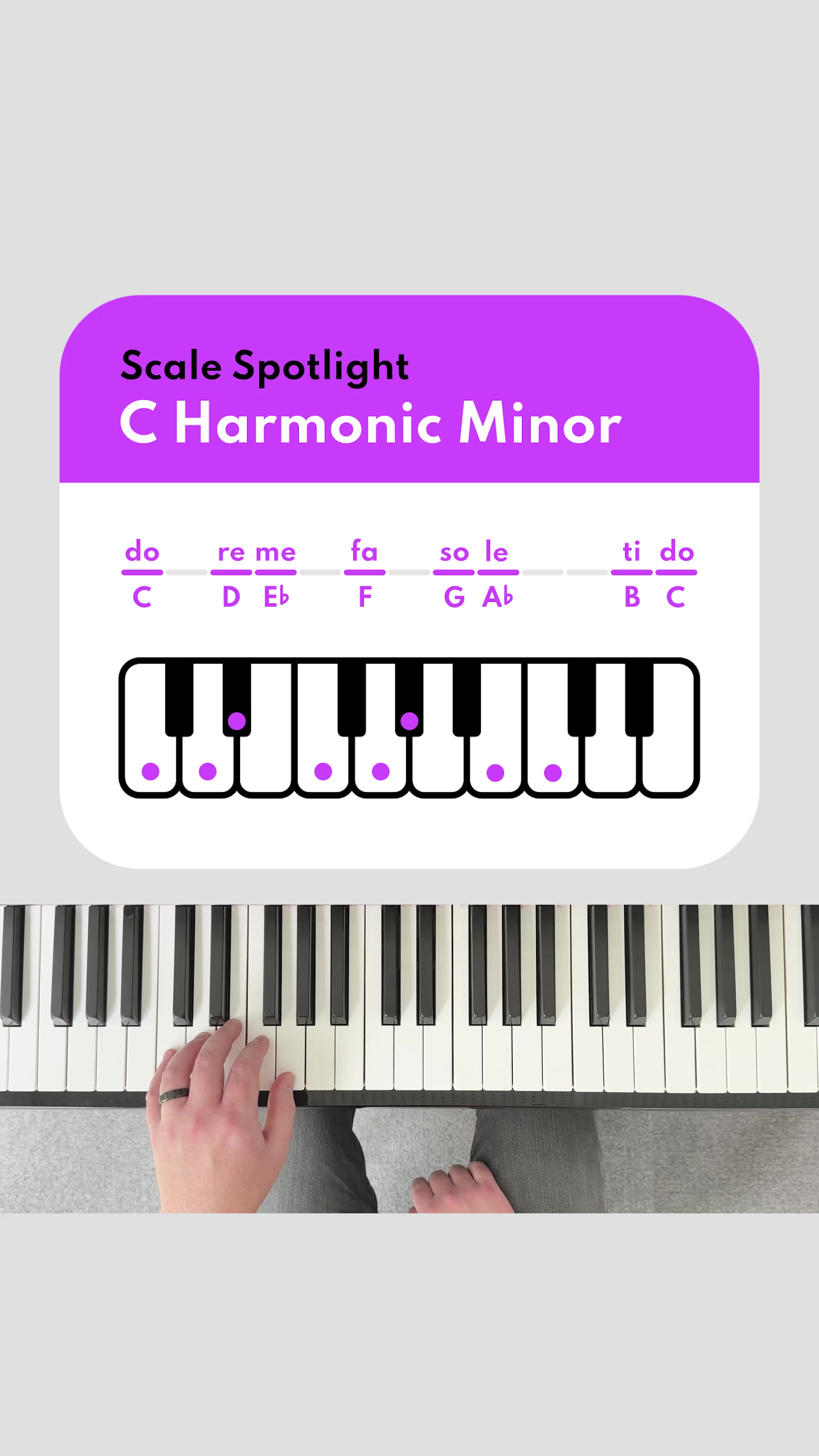 @Patterns in Piano