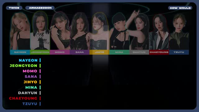 @LINE DISTRIBUTION