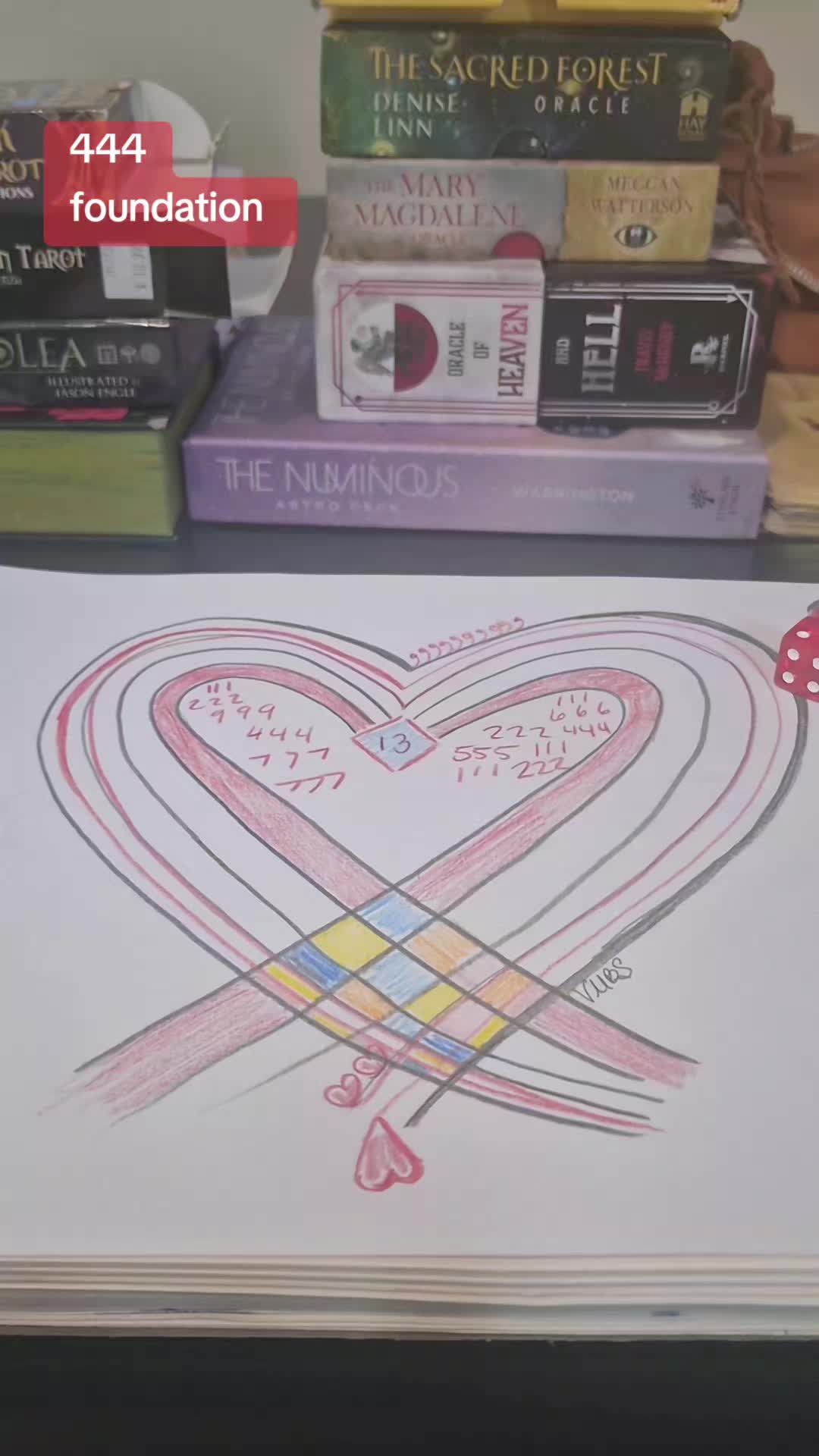 @Goddess_Energy13