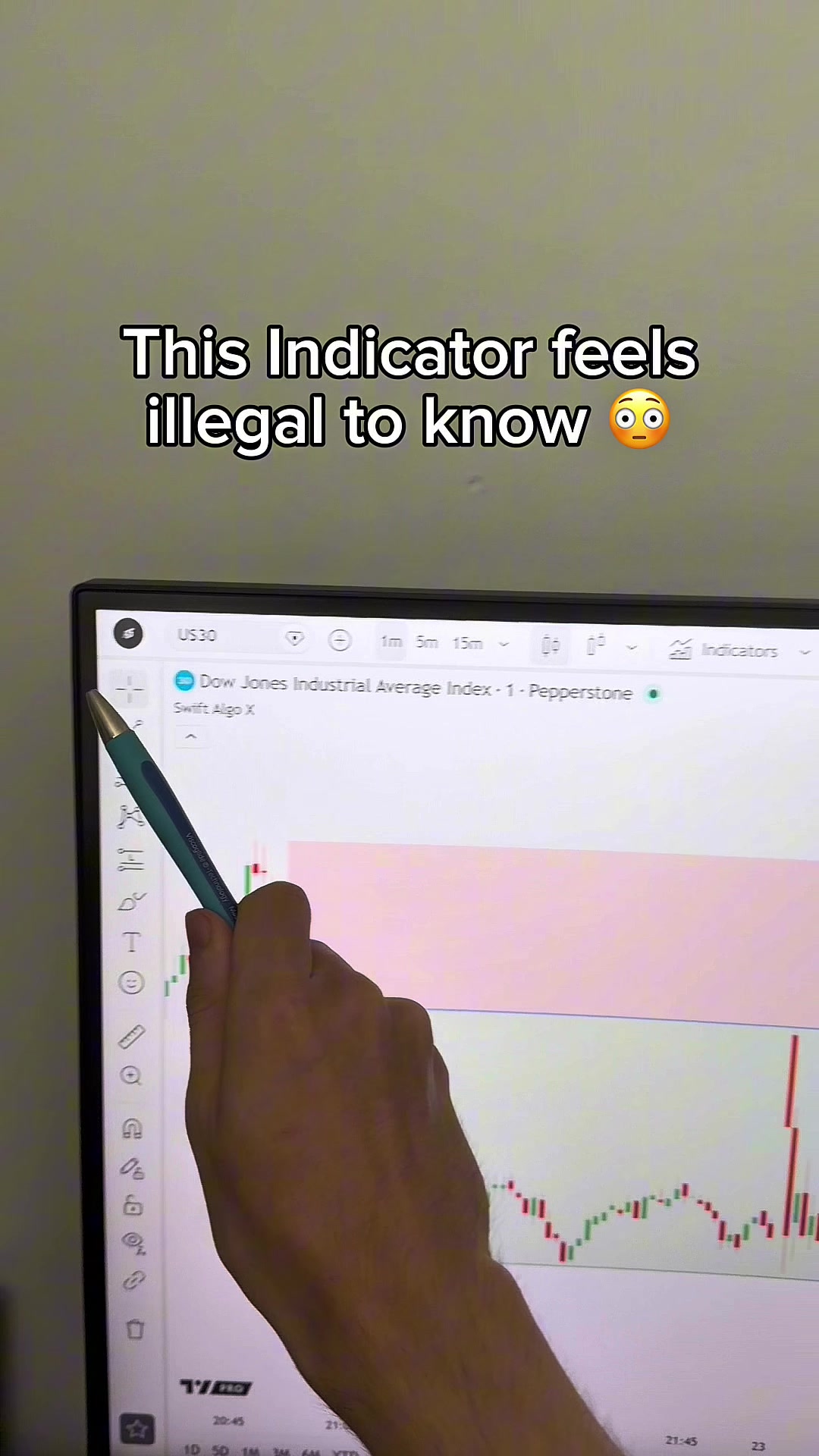 @INDICATOR IN BIO 🤝