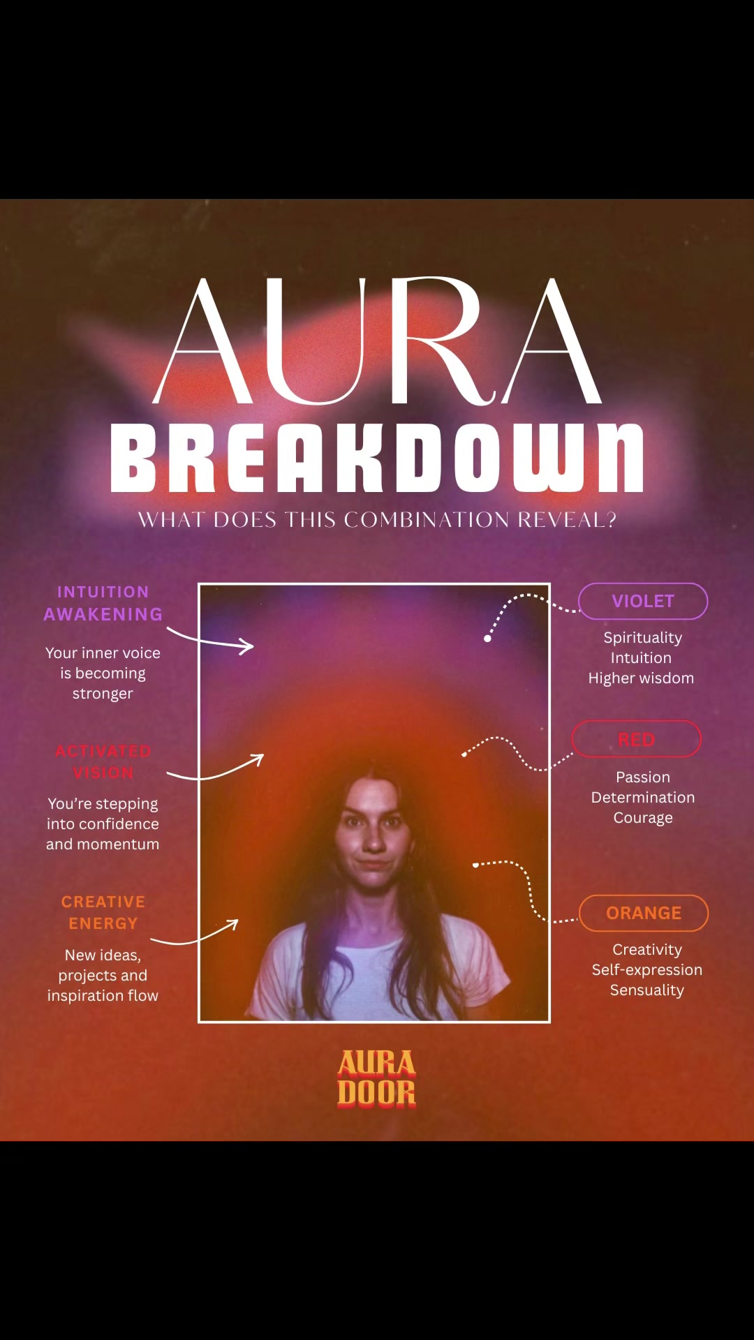 @aura.door