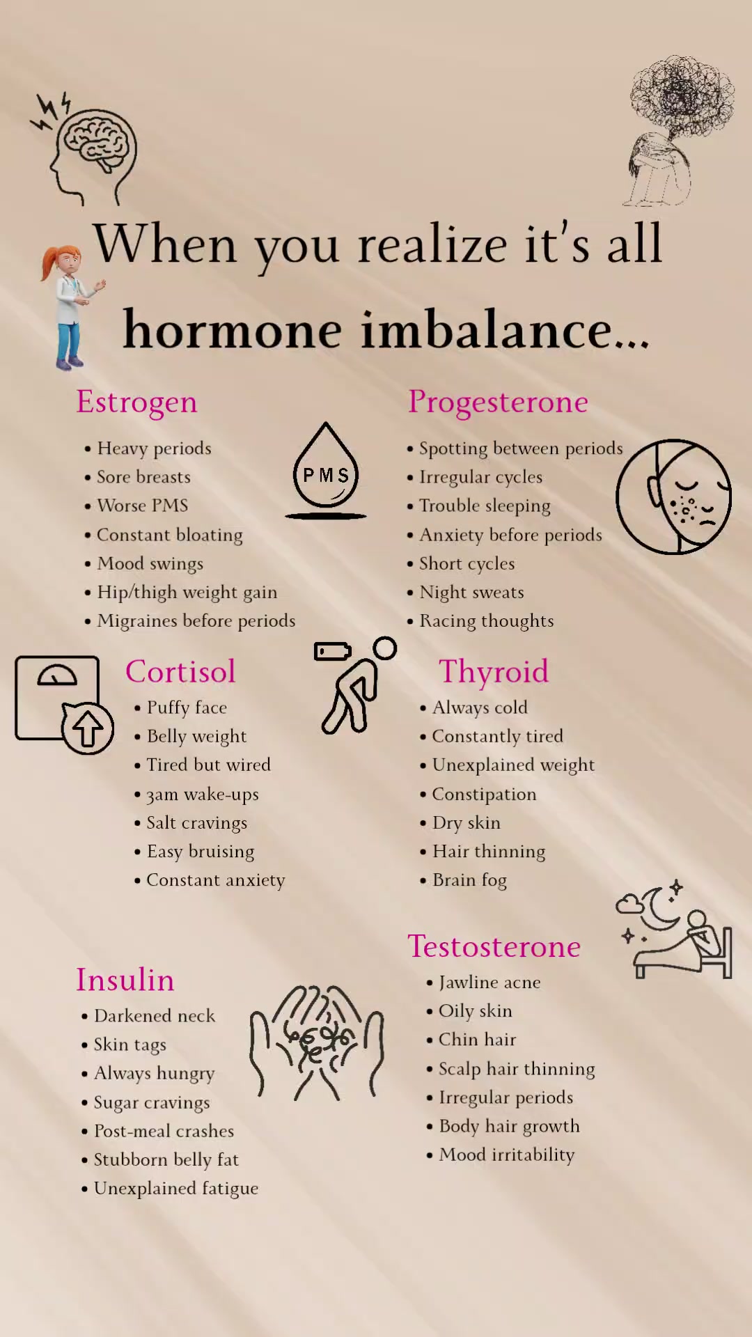 @Barbella | women's health