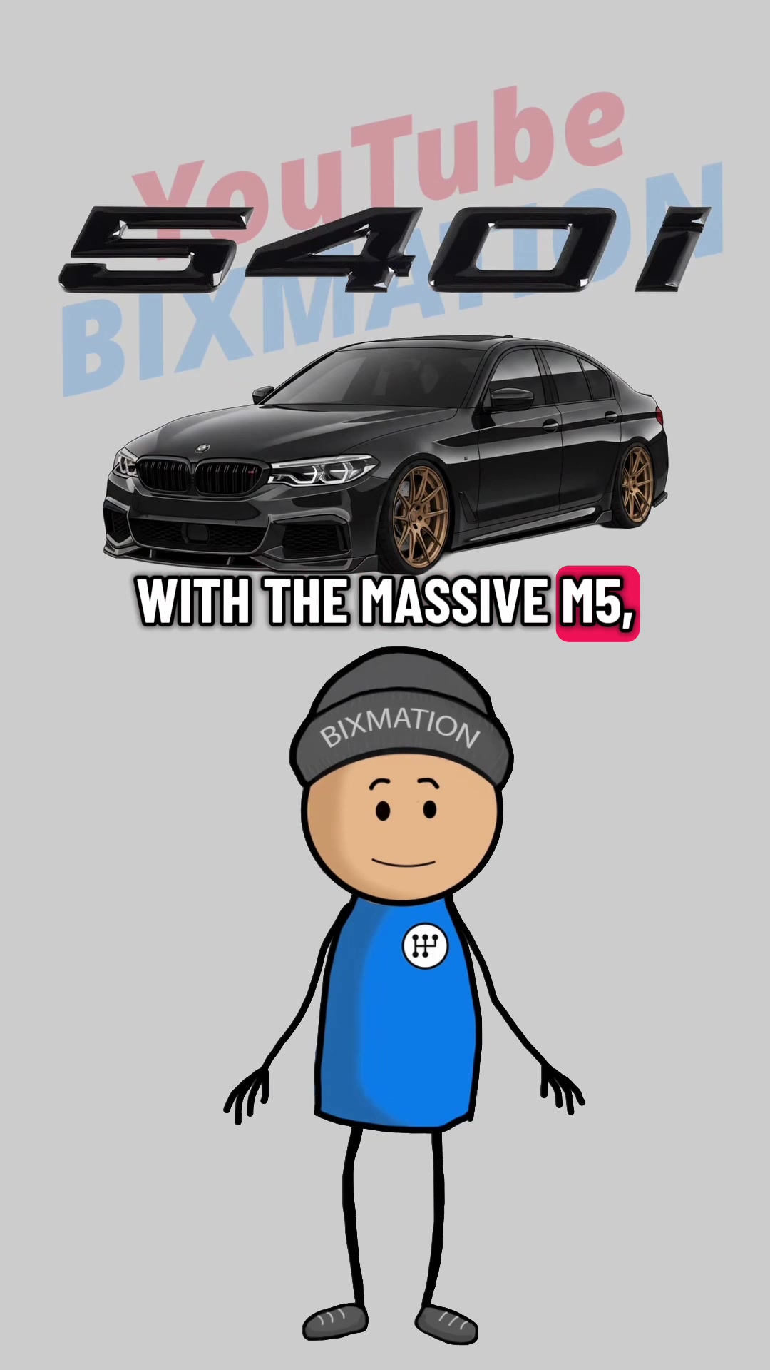 @bixmation