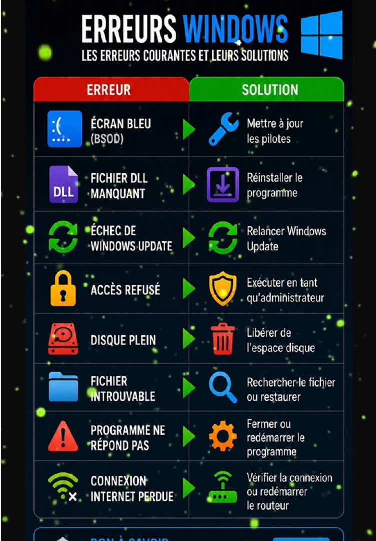 @OrdiTechZone