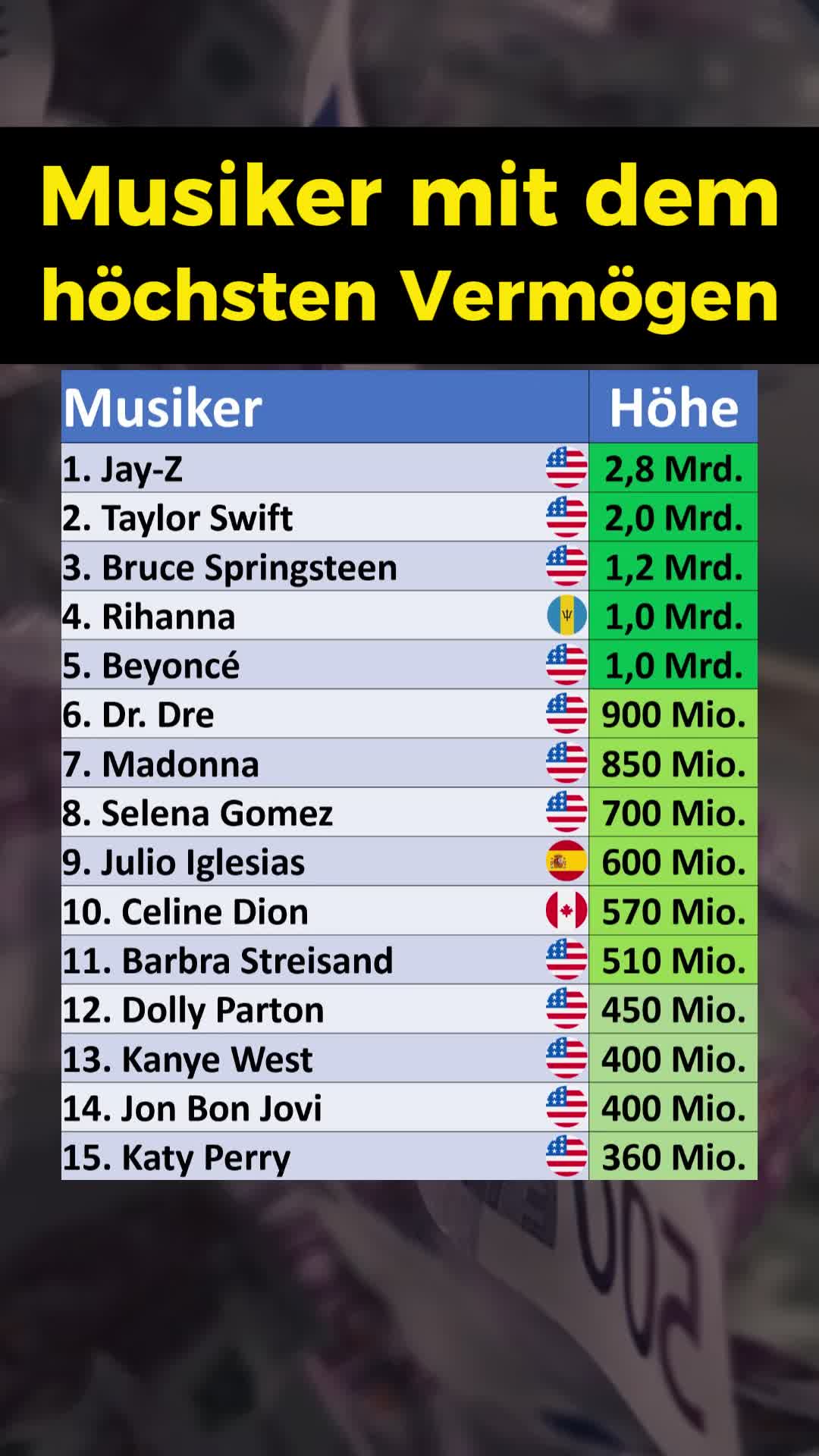 @finanzdenker