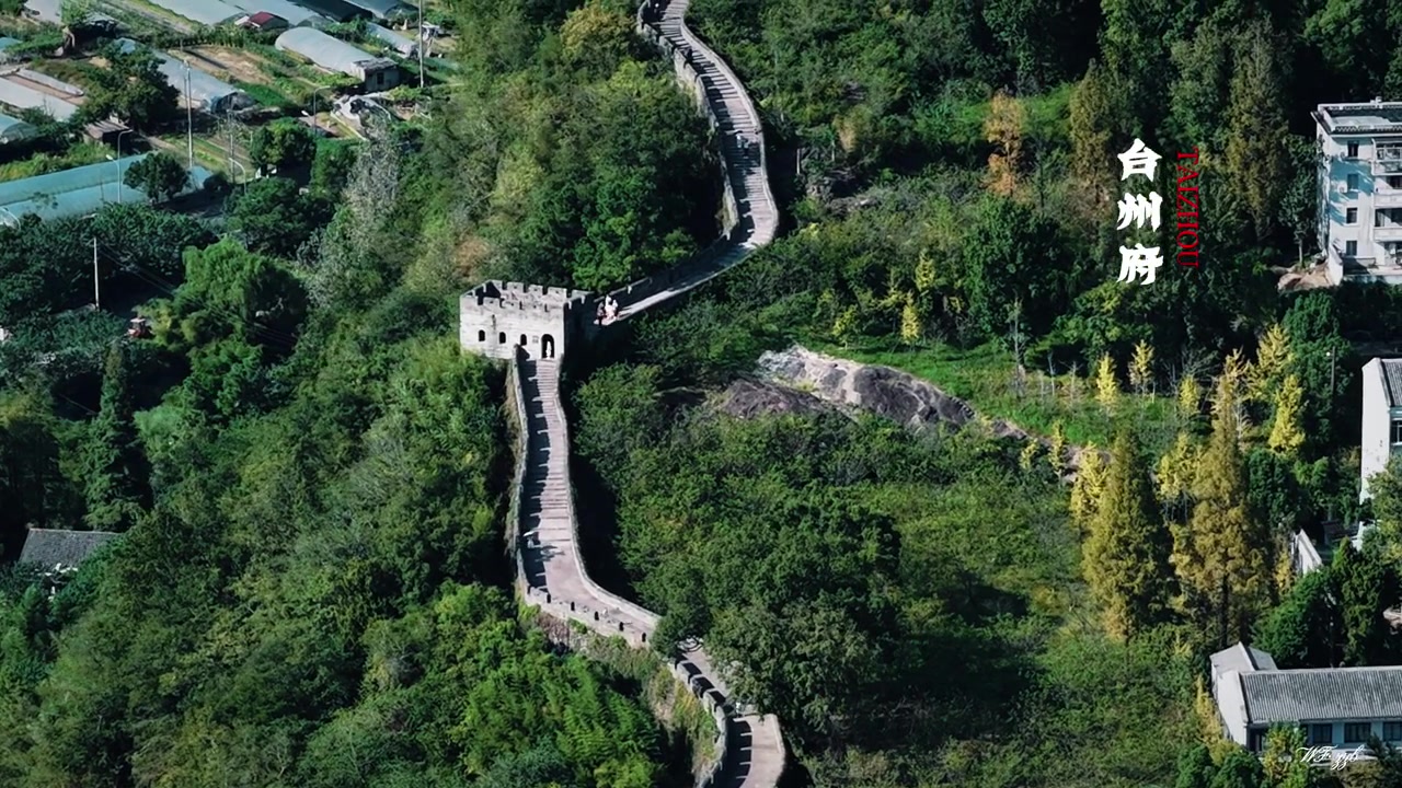 @China Travelling