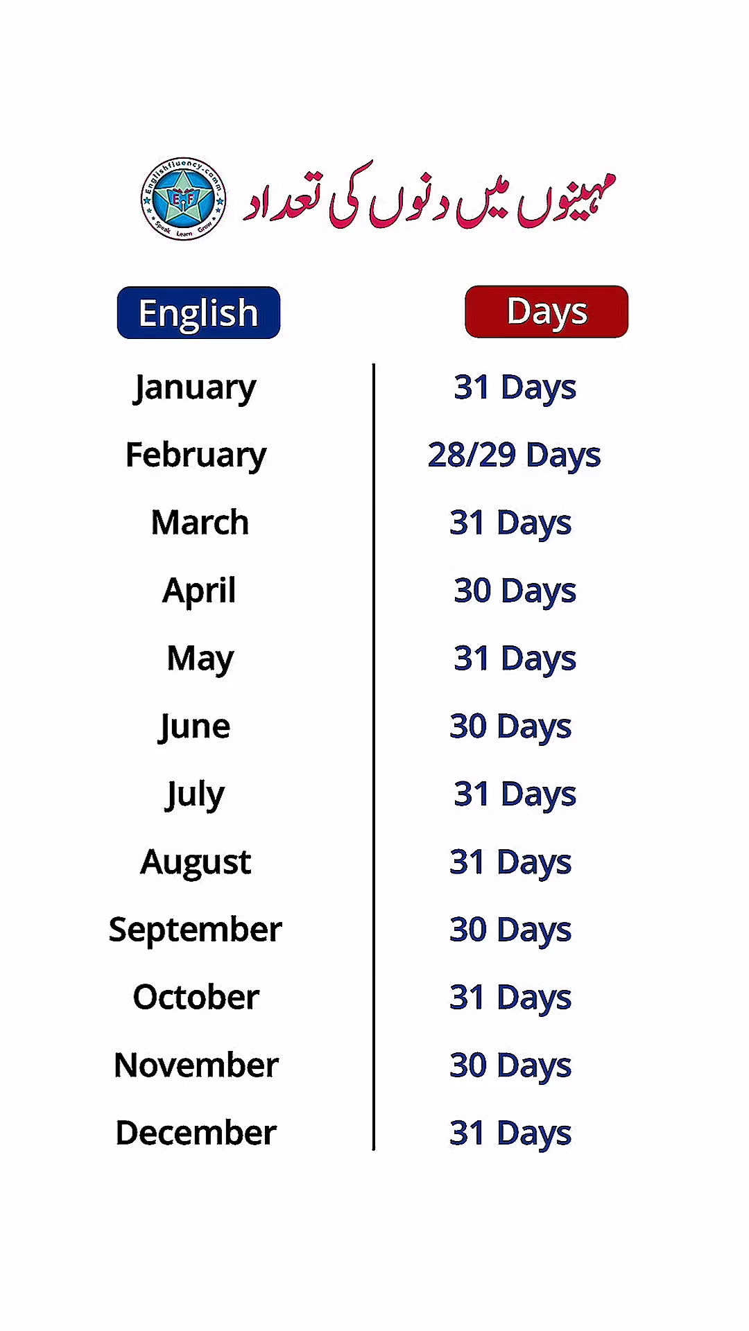 @Englishfluency.comm_