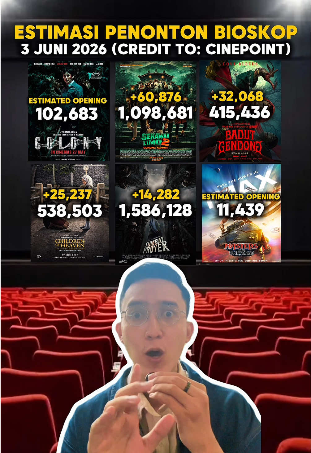 @bahasfilmbarengaffan