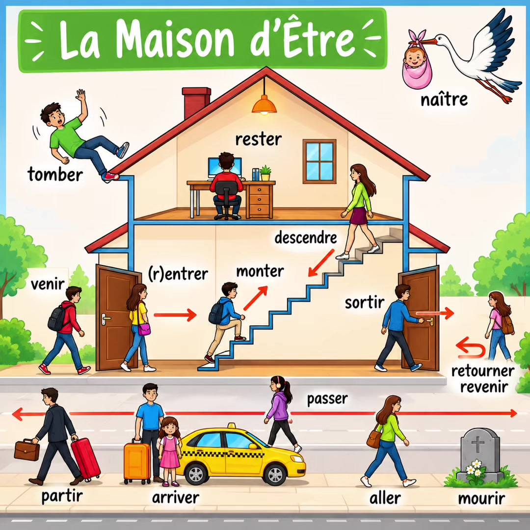 @French_pathshaala