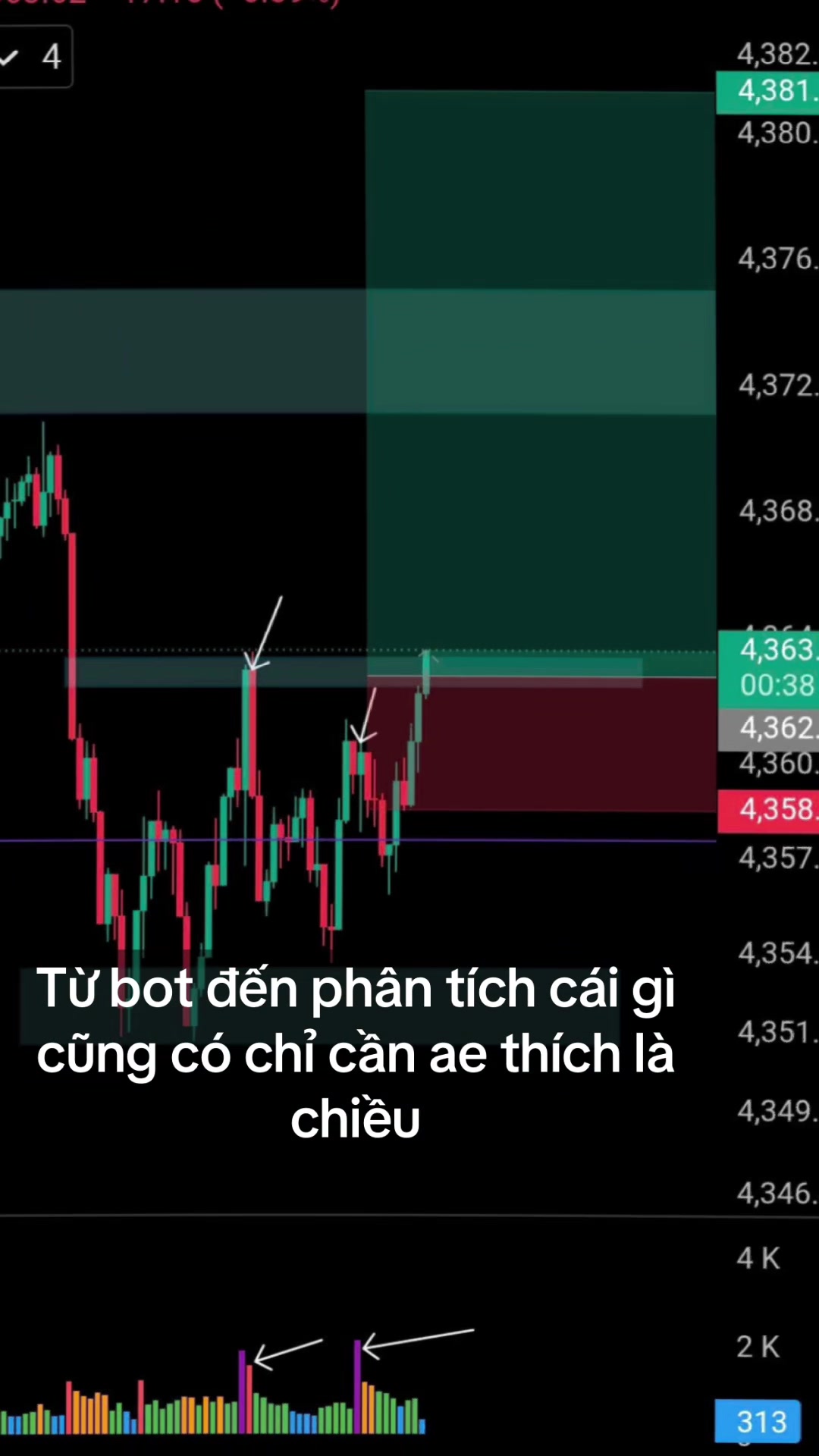 @Minh Tuệ Gold 📊|BOT TRADE