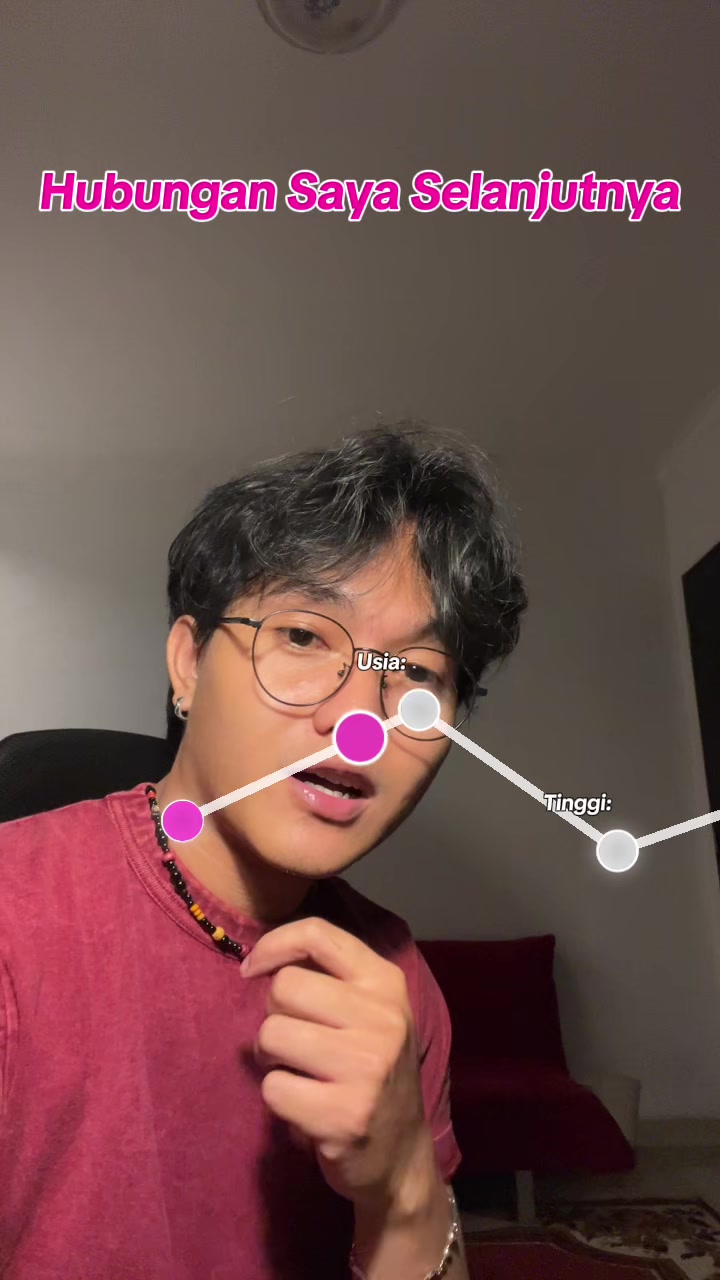 @Fanirahmansyah
