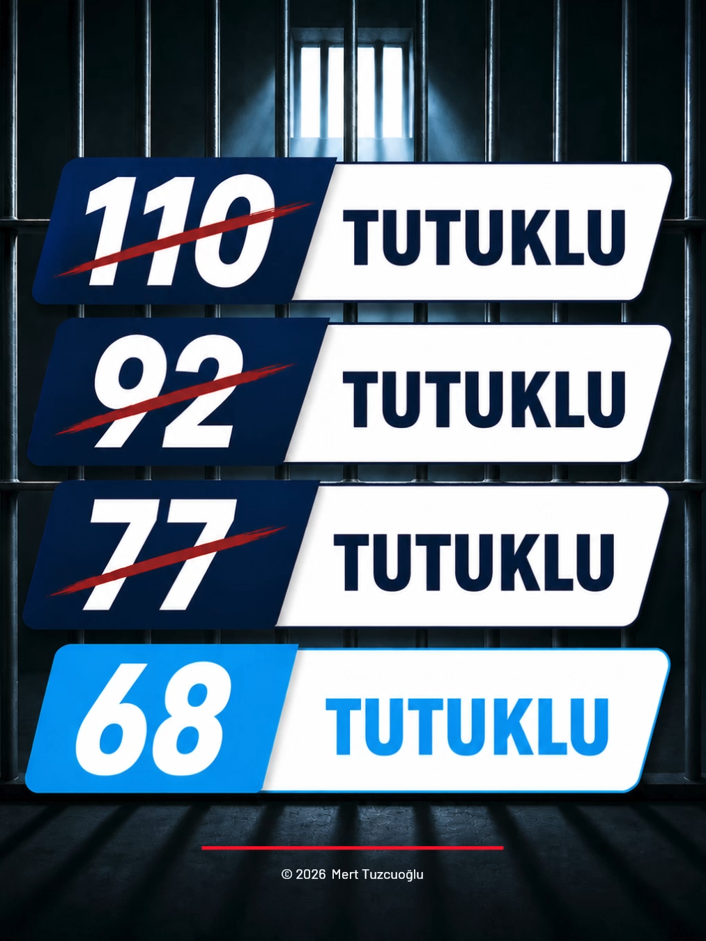 @Mert Tuzcuoğlu
