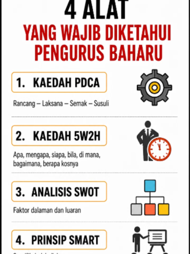 @Langkah Kejayaan
