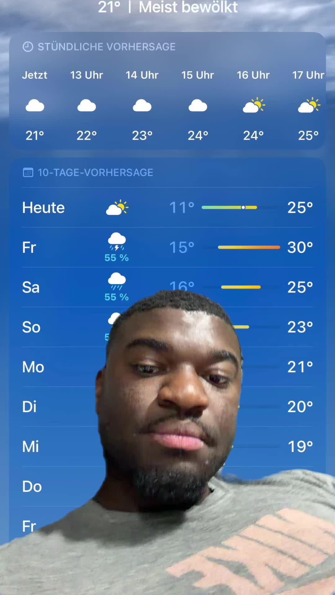 @Frankyallstar