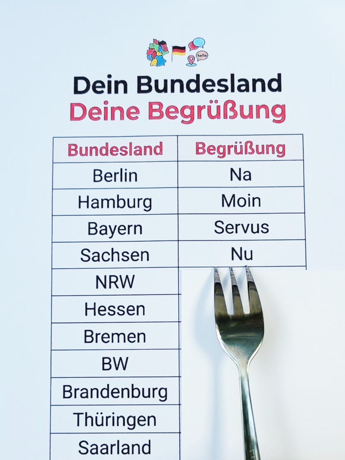 @Deutsch im Kopf 🇩🇪