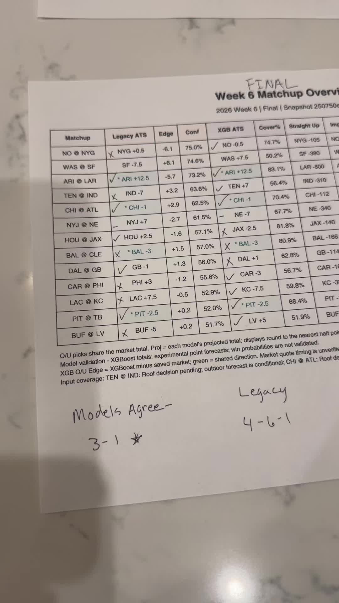 @map_labs