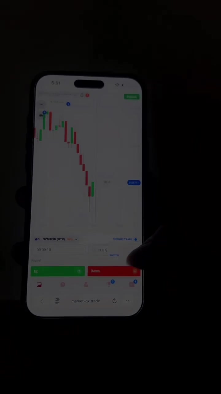 @AK Trader📊